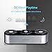Bluetooth Speakers, ZENBRE Z3 10W Portable Wireless Speakers with 20h Playtime, Computer Speaker with Dual-Driver Enhanced Bass Resonator (Silver)