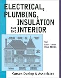 Electrical, Plumbing, Insulation, and the Interior