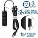 Desktop Power Strip,3 AC Outlets Socket Mounting Power Center,6.5FT Power Strip Heavy Duty Extension Cord,Mountable Under Desk/Table Wall Socket