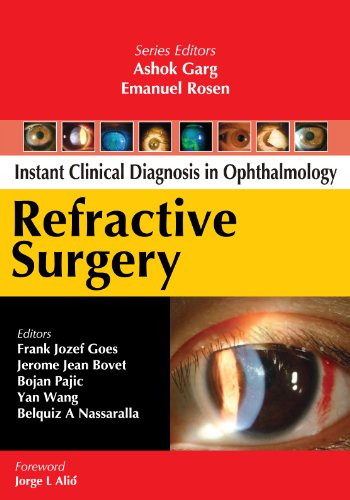 INSTANT CLINICAL DIAGNOSIS IN OPHTHALMOLOGY: REFRACTIVE SURGERY