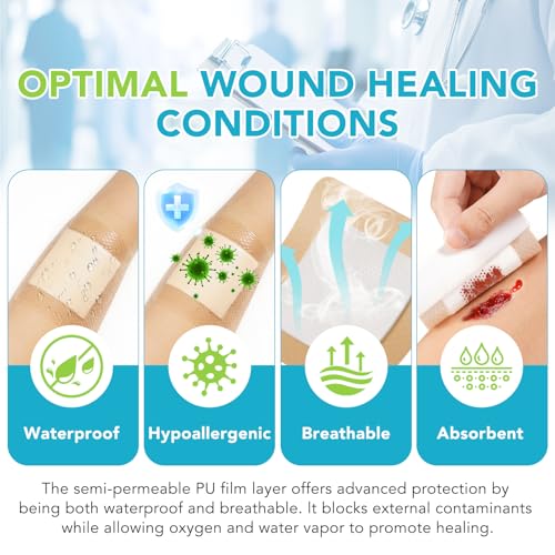 Silicone Border Silver Foam Dressing (4"x4") - 5 Pack | Antimicrobial Wound Care with Ag+ Technology | Absorbent, Water-Resistant & Skin | OTC Medical Foam Dressing