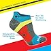 Compression Running Socks, reinsforced arch supoort, pressure dispersing heal, enhanced stabillty of ankles, Ideal for running, cycling, any type of sports,Blue,M-L - Men 6-8/ Women 5-9
