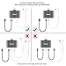 Benks 3-In-1 Lightning Splitter Charger Adapter [Support iOS 11] Audio and Charger 3.5mm Earphone Jack Cable for iPhone X 10 8 7 Plus (Support Music + Charge + Phone Call + Volume Adjustment)