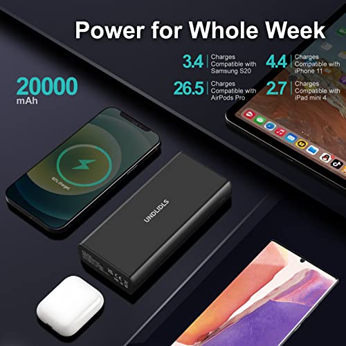 Undlidls Power Bank, 15W USB C Schnelles Aufladen 20000mAh Externer Akku, DREI 3.4A-Ausgänge Handy Powerbank mit Taschenlampe Kompatibel für Phone 13 Samsung Galaxy S20 Huawei Xiaomi Android mehr