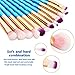 Eyeshadow Brush Set - 12 Pcs Unicorn Eye Brush Set For Eyeliner Lip Eyebrow Eyeshadow Blending sets