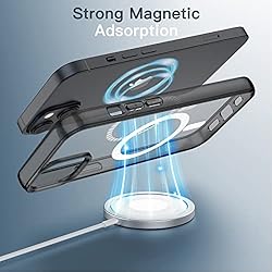 JETech Magnetic Case for iPhone 13 Mini 5.4-Inch