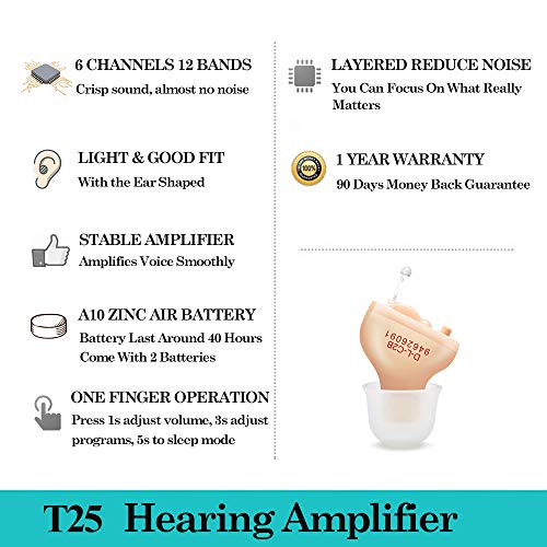 LAIWEN Hearing Amplifier for Adults CIC with Digital Noise Reduction Hearing Enhancement - Thumbnail 2