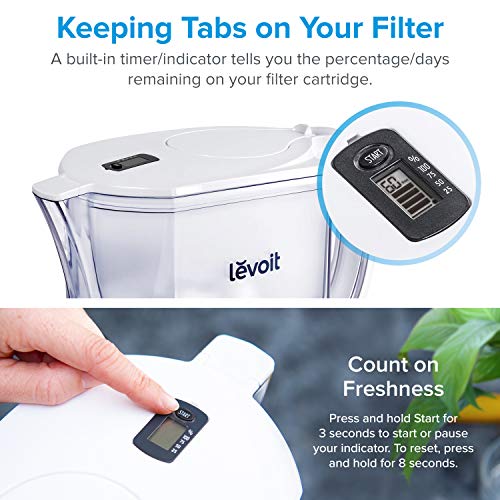 LEVOIT Water Pitcher, 10 Cup Large Purifier (BPA-Free) 4 Filters & Electronic Filter Indicator, 5-Layer Filtration for… - Image 4