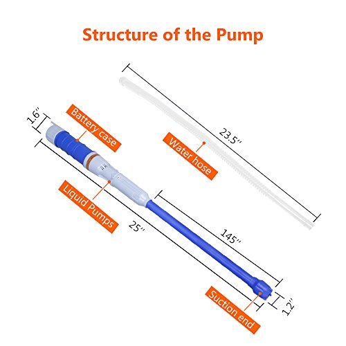 Adakiit Battery Powered Liquid Transfer Pump Multi-Purpose Siphon Pump Transfer Pump for Fuel Gas Oil Gasoline Water (Blue)