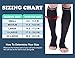 Doc Miller Open Toe Compression Socks, 20-30 mmHg, Toeless Compression Sleeves for Legs, Knee High Stockings for Shin Splints, Varicose Veins, Travel, Calf Support & Muscle Recovery, Men & Women, Pair