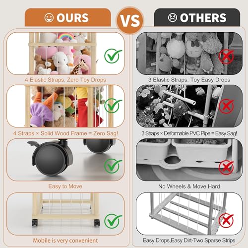 Stuffed Animal Storage Zoo Tower, 142.5cm Wooden Large Stuffed Animal Holder Organizer with Wheels, Stuffy Plushies Storage with Elastic Band&Mesh Bottom, Toy Storage Organizers for Playroom Bedroom