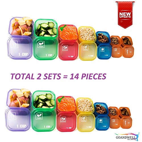 Portion Control Container and Food Plan Double Set (14Pieces) 21 Day Portion Control