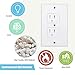 Clanocy Universal Electric Outlet Cover,Self-Closing Wall Plate Socket Plus Cover Best Child Proof Kits House Protection Kits for Child Safety-6 Pack