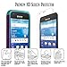 Kyocera Hydro Air Case, Starshop Slim Dual Layer Armor Phone Case Cover With Spot Diamond With Premium Screen Protector Teal/Purple