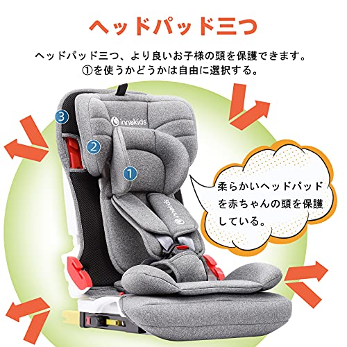 innokids チャイルドシート ジュニアシート ISOFIX対応 1歳から