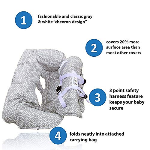Hothuimin 2-in-1 Shopping Cart Cover and High Chair Cover