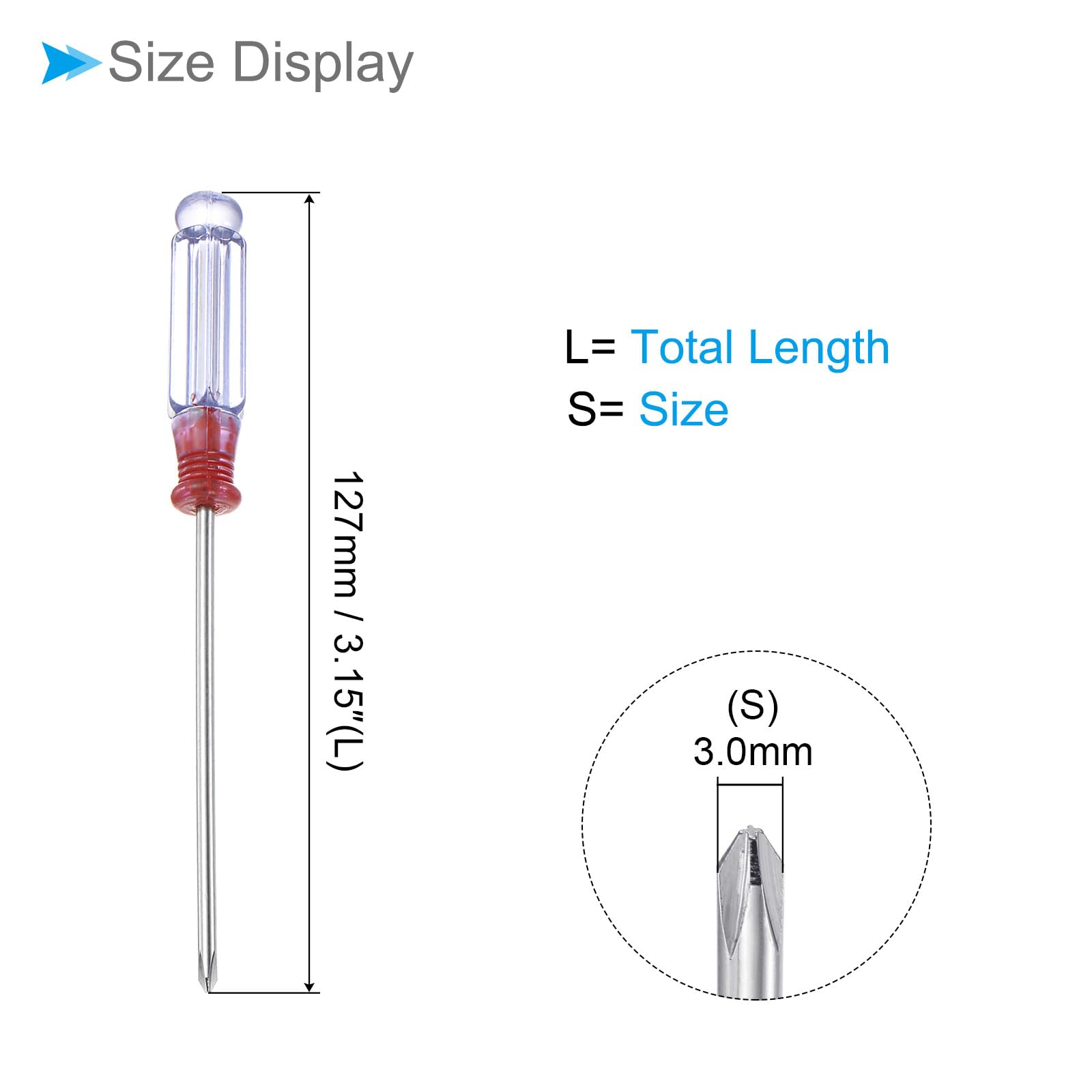 View 2