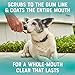 FRONTLINE Oral Defense Daily Dental Chews for Dogs