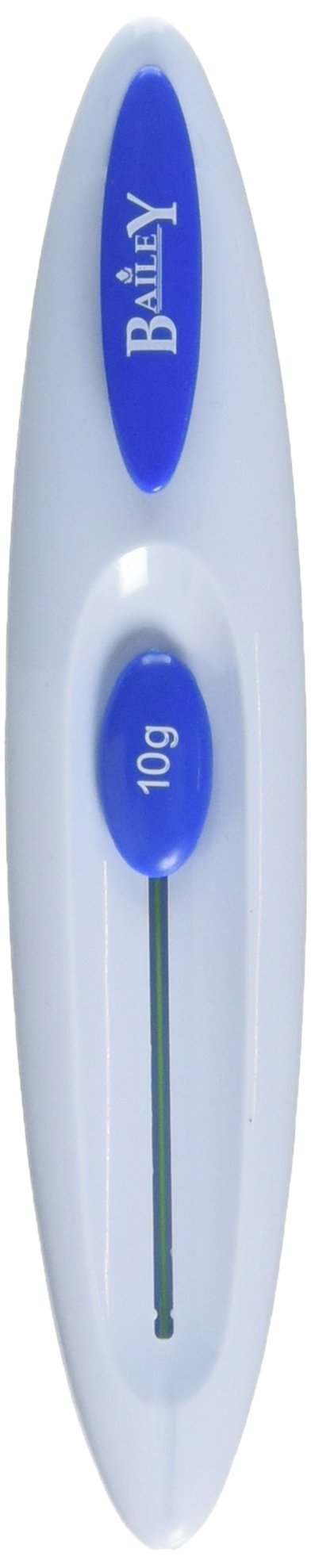 Bailey CH537 Calibrated Monofilament, 10g