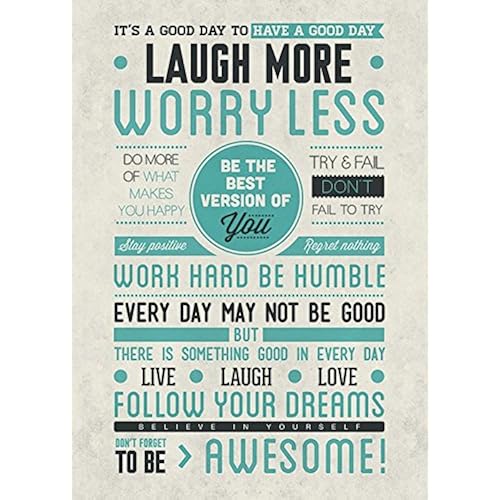 best selling amazon items related to Home & Kitchen market your products that are Posters & Prints under $10