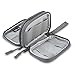 BUBM USB Flash Drive Case (8 -Capacity), Carrying Bag for USB Flash Drives, SD Cards, USB Cables and Other Small Accessories, Gray