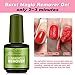 2 Pack Nail Polish Remover,Quick Professional Removes Soak-Off Nail Polish in 3 Minutes for Natural,Gel,Acrylic,Sculptured Nails,Not Hurt Nails