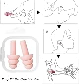 CCLKHY 5 Pairs Reusable Silicone Ear Plugs Noise Cancelling Sleep Swim Study view 3