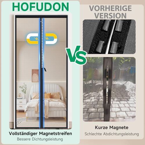 HOFUDON Fly Screen Balcony Door Magnetic 90 x 210 cm, Full Continuous Magnetic Closure No Gaps for Fibreglass Fly Screen Door, Insect Protection, No Drilling, Tear-Resistant, Weatherproof, 4 cm Strap Top