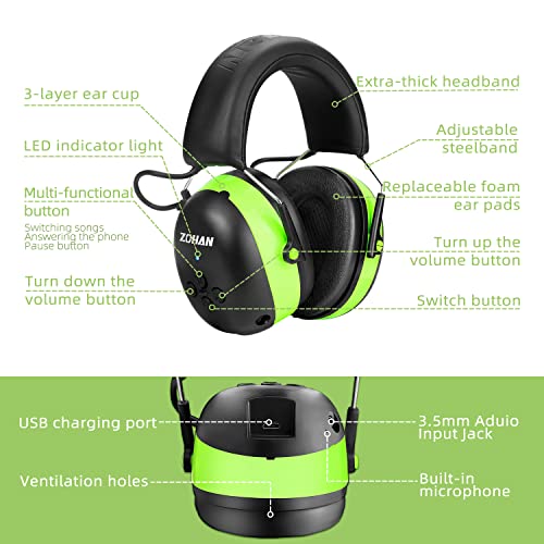 ZOHAN 037 Bluetooth Hearing Protection Headphones with 1500mAh