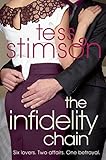 The Infidelity Chain