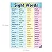 Sight Words by Business Basics First Grade Sight Words Chart for Kids - High Frequency Words for Children Perfect for 1st Grade Classrooms - Teach Your Kids to Read Early and Faster