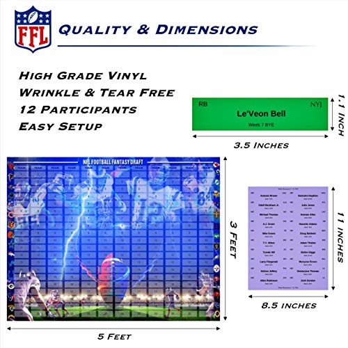 2019 NFL Fantasy Football Draft Board Kit with 700+ Color Coded Player Labels | Updated 2019 Draft Picks and Offseason Transfers | 12 Teams, 20 Rounds, 5 ft x 3 ft Large FFL Draft Board | Made in USA