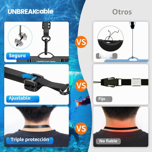 UNBREAKcable Waterproof Mobile Phone Case [2 Pack], IPX8 Aquatic Case with Adjustable Cord for iPhone 17/16/15/14/13/12 Air/Pro Max, Samsung S25 S24 S23 Ultra, Huawei and Other Phones up to 7 Inches - Black