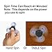 Fidget Spinner,Long Time Minute Spinner! The Anti-Anxiety 360 Spinner Helps Focusing Fidget Toys [3D Figit] Premium Quality EDC Focus Toy for Kids & Adults (Black+Blue)