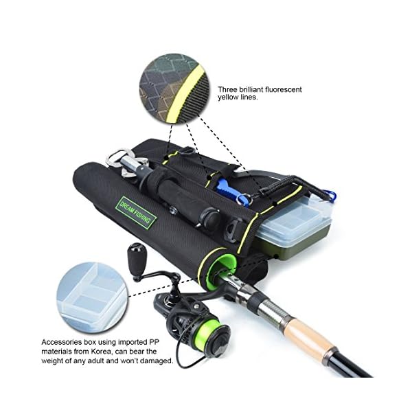 BLISSWILL-Quick-Attack-Series-Multifunctional-Fishing-Tackle-Bag-sided-Waist-Shoulder-Carry-Strap-Storage-Waist-Pack-Sling-Bag-Fishing-Gear-Storage-Unisex-with-Fish-Tackle-Box