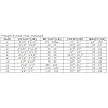 32mm-Juniors-Billabong-FOIL-Full-Wetsuit