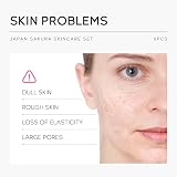 LAIKOU Sakura Skincare Gift Set 6pcs Cleanser Toner Serum Cream Eye Sunscreen view 3