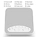 WINONLY White Noise Machine, 2018 Upgraded Sleep Sound Machine, Sound Therapy Machine with 3 Timers & 6 Natural Sound Options including lullaby, Ideal for Tinnitus Sufferer, Light-sleeper, Baby