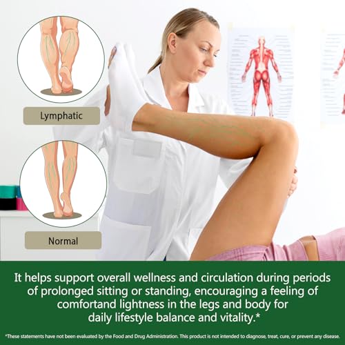 Ninsiec Lymphatic Drainage Supplements - Lymphatic Drainage Capsules for Immune Health,Supports Bloating & Daily Lymphatic Wellness, with Echinacea, Dandelion, and Burdock (120 Capsules)