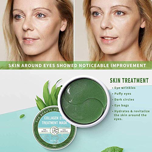 Under Eye Mask with Natural & Special Ingredients, Green Tea Extract