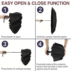 HERO Travel Umbrella – Windproof, Compact and