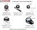 Carson LumiLoupe Plus 5.5x Power, 10.5x Power or 17.5x Power Focusable Stand Loupe Magnifiers (LO-06, LO-10, LO-15)
