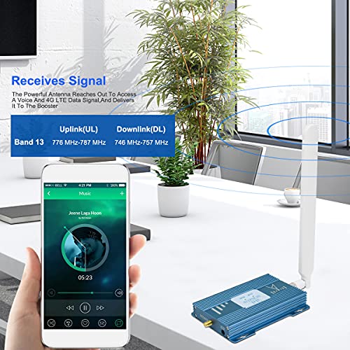 Verizon Cell Phone Signal Booster 4G LTE 5G Cell Phone Booster Verzion