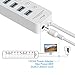 Apanage 11 Port Powered USB 3.0 Hub Splitter, 7 Port USB Data Hub + 4 Smart 2.4A Charging Ports USB Hub, 12V/4A Power Adapter for MacBook Air, Laptop, iMac,PC, USB Flash Drives, Hard Drive (White)