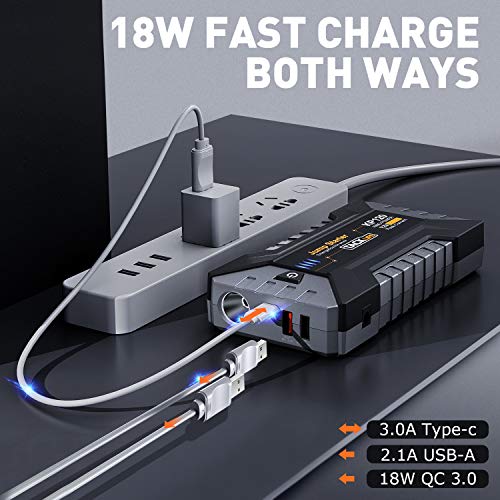 TACKLIFE KP120 1200A Peak Car Jump Starter For Up To 8L Gas And 6L