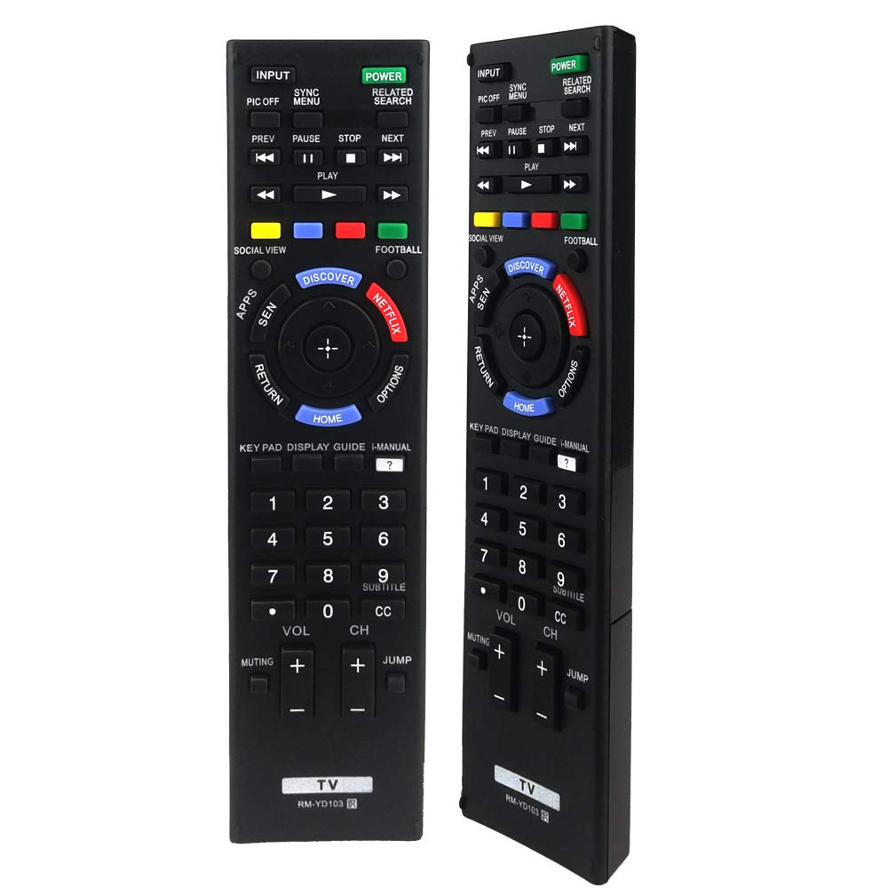 Best Tv Remote Control Google Home
