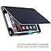 MoKo iPad Mini 3 / 2 / 1 Case, Slim Folding Stand Folio Cover Case for Apple iPad Mini 1 / Mini 2 / Mini 3, with Auto Wake / Sleep and Document Card Slots, Multiple Viewing Angles, INDIGO