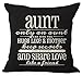 Best Gifts For Aunt Nordic Popular Warm Sweet Sayings Only An Aunt Can Give You Hugs Like A Mother Cotton Linen Decorative Throw Pillow Case Cushion Cover Square 18 