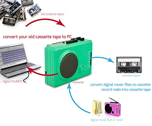 2 DIGITNOW+Cassette+Personal+Recorder+Wireless