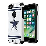iPhone 7 Case, iPhone 6 / 6S Case, Capsule-Case Hybrid Dual Layer Silm Defender Armor Combat Case Brush Texture Finishing for Apple iPhone 7 / iPhone 6S / iPhone 6 - (Cowboy)